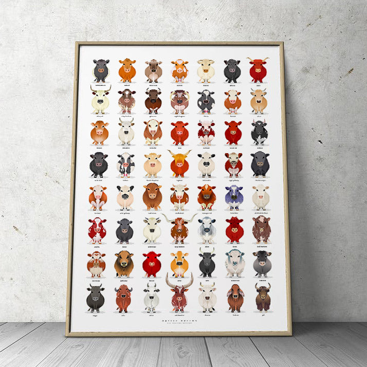 Cattle Breeds Poster